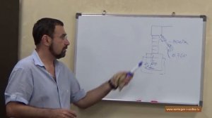 Вакуумная дистилляция Часть 3