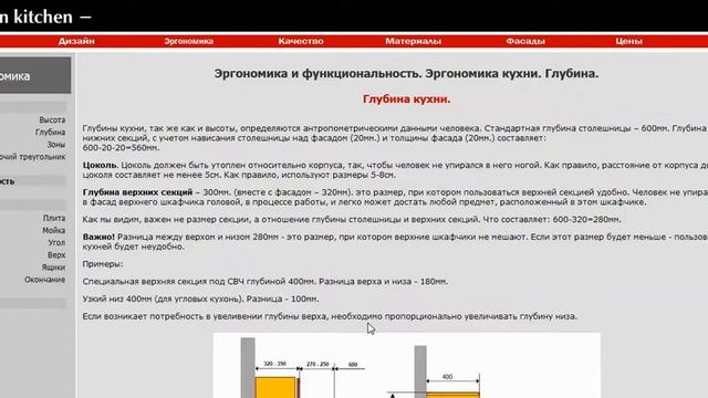 Эргономика кухни Демо