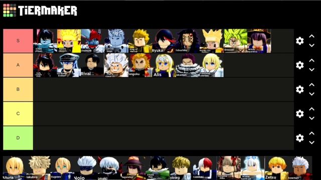 (Chainsaw Man Update) Anime Dimensions Tier List! смотреть онлайн