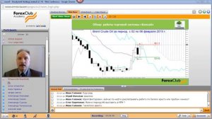 Forex Club  Еженедельный обзор работы торговой системы «Бонсай» 09 02 2015 2