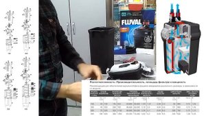 Fluval 406 - внешний фильтр для аквариумов, какой фильтр флюваль купить.