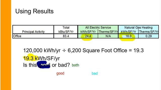 Intro to HVAC & Building Tune-Ups for Energy Savings Webinar 8-22-2012 12 p.m. смотреть онлайн