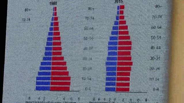 Андрей Длигач. Тенденции развития современного общества