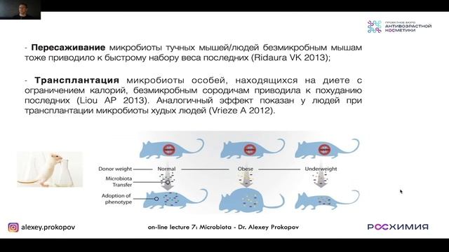 Лекция 7. Микробиота человека и косметология. ЧАСТЬ ПЕРВАЯ — Алексей Прокопов