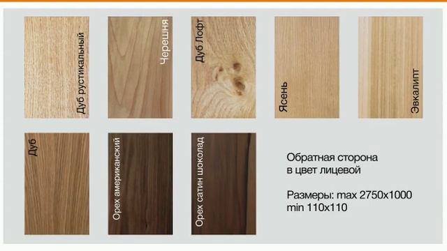 Фасады шпонированные