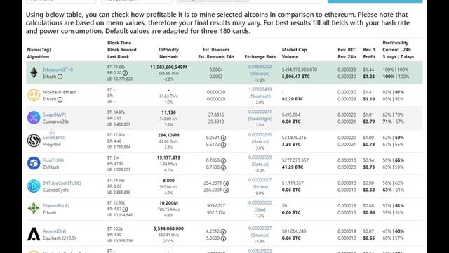 Майнинг Toncoin на Windows ( для новичков)