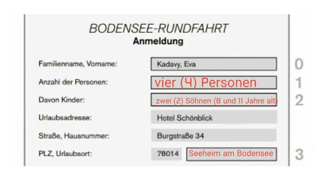 Schreiben Teil 1 Goethe Institut A1 Theme Bodensee-Rundfahrt Anmeldung | Filipina-German Life