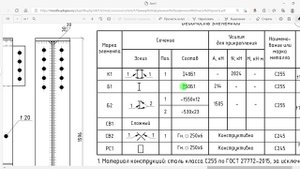 заполнение ведомости элементов КМ