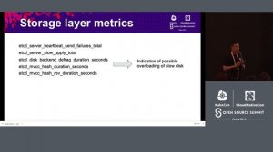 How Should You Effectively Use etcd Metrics - Wenjia Zhang & Jingyi Hu, Google