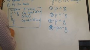 2.3 Knights and Knaves example problem