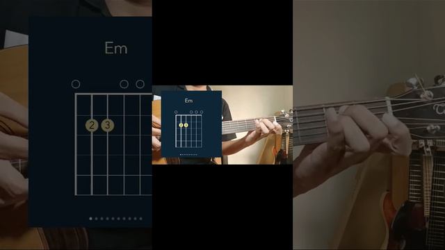 Chord Gitar Pemula  Komang Sebab Kau Terlalu indah