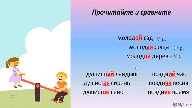 Изменение прилагательных по родам- 3 класс