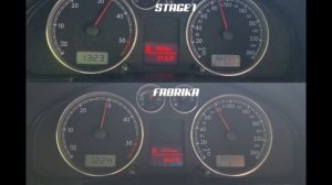 Passat 5.5 1.9 TDI 74 kw stock vs Stage 1 0-100 kmh Chip Tuning SPEED