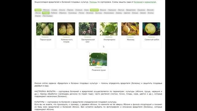 Энциклопедия вредителей и болезней плодовых культур