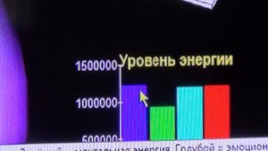 Прибор "Аура камера" - Академия  космических технологий оздоровления