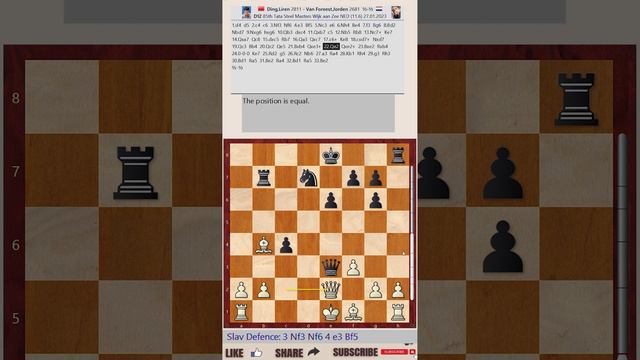 Tata Steel Chess Tournament 2023 - Round 11 || Ding Liren vs Jorden van Foreest