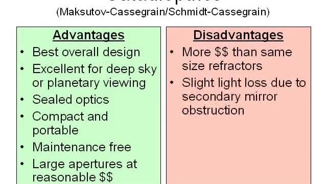Telescope Basics (Reflector, Refractor, Schmidt-Cassegrain).flv