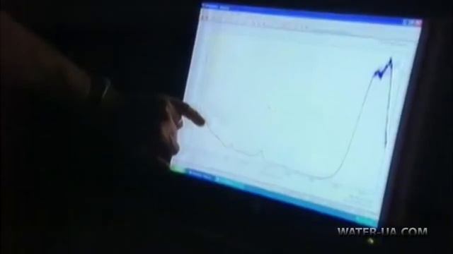 Структура воды