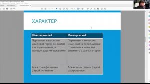 Парадокс характера в игровом и документальном кино. Лекция киноведа Всеволода Коршунова