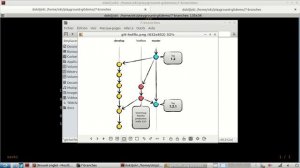 Git - 7. Nos premières branches (création...) | tutos fr