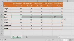 Excel Quick Tip: Find a Sum Without Using a Formula