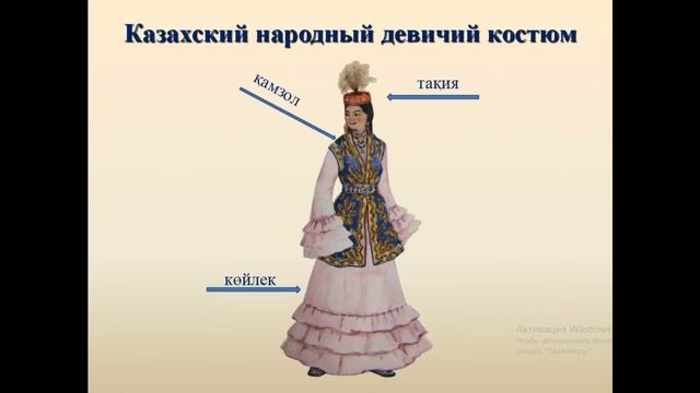 Дизайн изделия в этностиле головной убор, жилет 8 класс смотреть онлайн