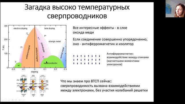 Сверхпроводимость