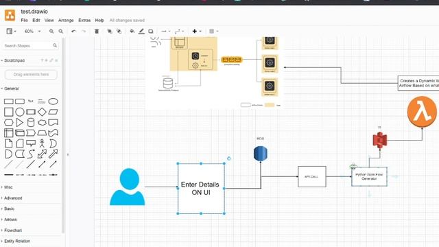 Airflow 2 Adding a new Dag Dynamically to Dags Folder with AWS S3 and Lambda