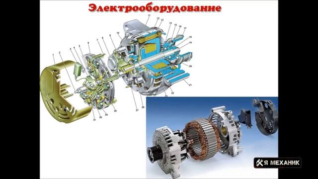 Электрооборудование автомобиля Устройство Основные неисправности
