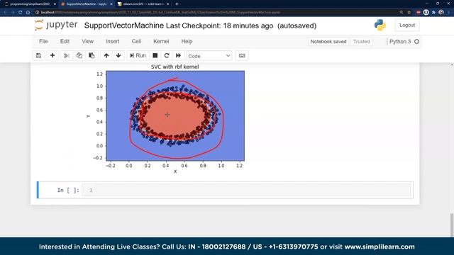 ? Data Science Full Course for Beginners 2023 | Learn Data Science in 12 Hours | Simplilearn