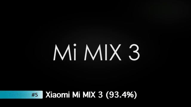 Top 10 Highest Screen-to-body Ratio Smartphones 2019 смотреть онлайн