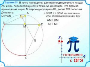 ОГЭ-24. В круге проведены две перпендикулярные хорды