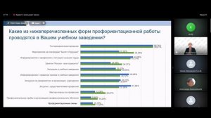 Профессиональные намерения выпускников 9-х и 11-х классов Республики Коми