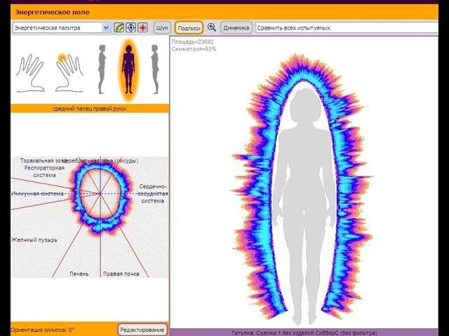 Федеральная программа в энергетике. Балансировка энергетического поля человека. Датчик биополя. Мое энергетическое поле рисунок. Энергетическое поле человека.