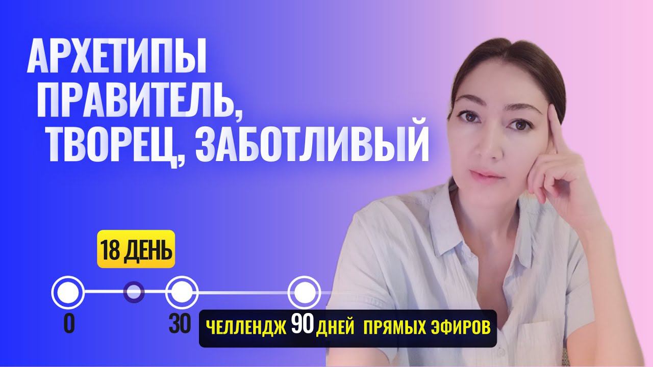Архетипы Творец Правитель Заботливый
