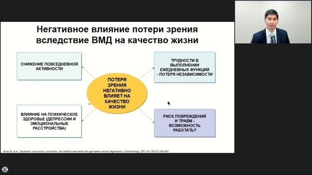 Конференция 