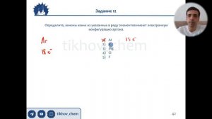 1 4 2  Электронная конфигурация ионов  Практика