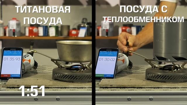 Тест | Туристическая посуда смотреть онлайн