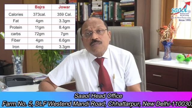 JAWAR -- BAJRA (MILLETS) are more healthy than Wheat. | By Dr. Bimal Chhajer | Saaol смотреть онлайн