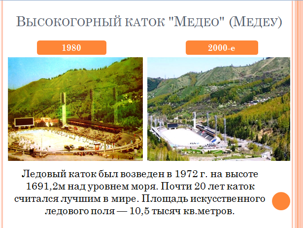 Как выглядел город Алма-Ата в 1980 году и что на этом месте в Алматы наших дней?