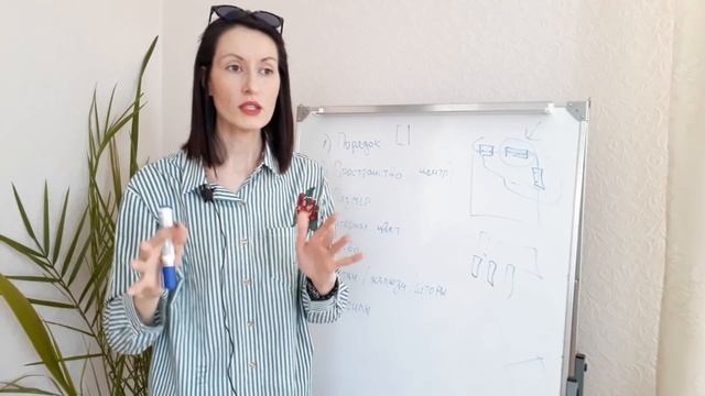 ОКНА ПО ФЕН-ШУЙ смотреть онлайн