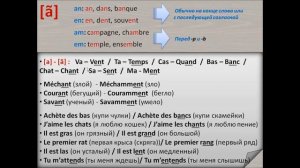 Учимся произносить носовые звуки французского языка
