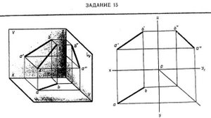 Задание 15 Боголюбов (Вариант 7, аналогично варианты 18, 22)