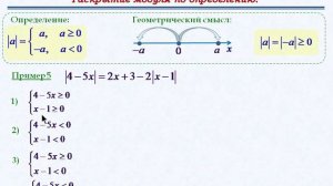 Уравнения с модулем. (раскрытие по определению) 8 класс