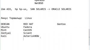 Курсы системного администратора- урок 9 из 21