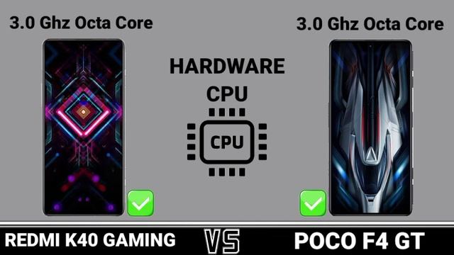 Redmi K40 Gaming Vs Poco F4 GT.     Trakontech