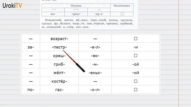 Упражнение №755 — Гдз по русскому языку 5 класс (Ладыженская) 2019 часть 2 смотреть онлайн