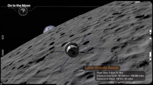 Artemis I - Orbit & Trajectory Explained (Space Launch System SLS Rocket)