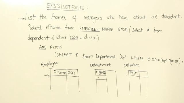 25.SQL Example: Using EXISTS and NOT EXISTS for Subquery смотреть онлайн