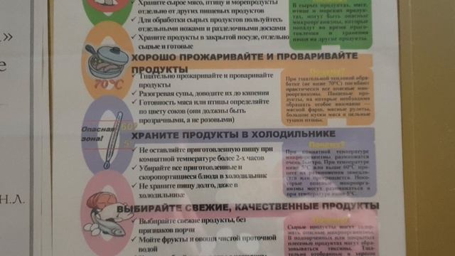 Профилактика кишечных инфекций. смотреть онлайн